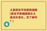 儿童髋关节测量数据图(髋关节数据图展示儿童成长变化，您了解吗？)