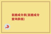 氨糖成分表(氨糖成分查询表格)
