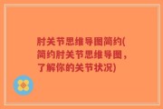 肘关节思维导图简约(简约肘关节思维导图，了解你的关节状况)