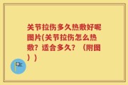 关节拉伤多久热敷好呢图片(关节拉伤怎么热敷？适合多久？（附图）)