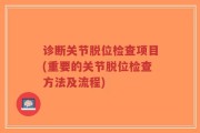诊断关节脱位检查项目(重要的关节脱位检查方法及流程)
