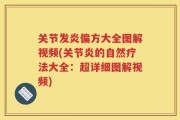 关节发炎偏方大全图解视频(关节炎的自然疗法大全：超详细图解视频)