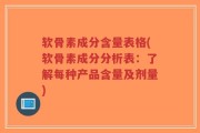 软骨素成分含量表格(软骨素成分分析表：了解每种产品含量及剂量)