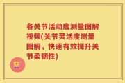 各关节活动度测量图解视频(关节灵活度测量图解，快速有效提升关节柔韧性)