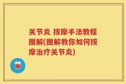 关节炎 按摩手法教程图解(图解教你如何按摩治疗关节炎)