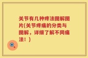 关节有几种疼法图解图片(关节疼痛的分类与图解，详细了解不同痛法！)