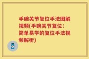 手碗关节复位手法图解视频(手碗关节复位：简单易学的复位手法视频解析)