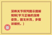 深蹲关节排列图示图解视频(学习正确的深蹲姿势，图文并茂，步骤详细析。)