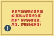 氨氮与葡萄糖的关系图解(氨氮与葡萄糖关系图解：探讨两者含量、浓度、作用的关联性)