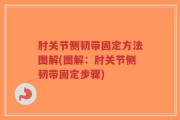 肘关节侧韧带固定方法图解(图解：肘关节侧韧带固定步骤)