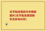 关节黏连原因分析图解图片(关节黏连原因解析及影响分析)