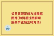 关节正颌正畸方法图解图片(如何通过图解理解关节正颌正畸方法)