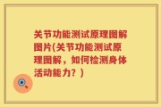 关节功能测试原理图解图片(关节功能测试原理图解，如何检测身体活动能力？)