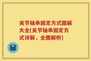 关节轴承固定方式图解大全(关节轴承固定方式详解，全图解析)
