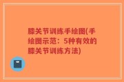 膝关节训练手绘图(手绘图示范：5种有效的膝关节训练方法)