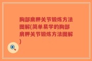 胸部肩胛关节锻炼方法图解(简单易学的胸部肩胛关节锻炼方法图解)