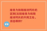 维骨力和斯维诗钙片的区别(比较维骨力和斯维诗钙片的不同之处，该选哪种？