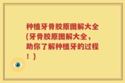 种植牙骨胶原图解大全(牙骨胶原图解大全，助你了解种植牙的过程！)