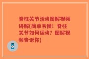 脊柱关节活动图解视频讲解(简单易懂！脊柱关节如何运动？图解视频告诉你)