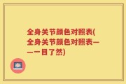 全身关节颜色对照表(全身关节颜色对照表——一目了然)