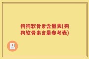 狗狗软骨素含量表(狗狗软骨素含量参考表)