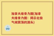 加拿大维骨力图(加拿大维骨力图：揭示北极气候震荡的源头)
