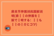 肩关节伸展训练图解说明(肩関節の伸展を図解で説明する：簡単な訓練の紹介とコツ)