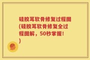 硅胶耳软骨修复过程图(硅胶耳软骨修复全过程图解，50秒掌握！)