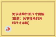 关节轴承外形尺寸图解(图解：关节轴承的外形尺寸详解)
