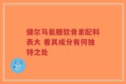健尔马氨糖软骨素配料表大 看其成分有何独特之处