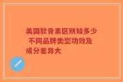 美国软骨素区别知多少 不同品牌类型功效及成分差异大